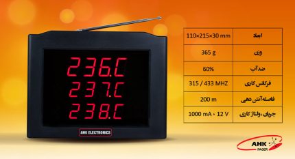تابلوی گیرنده WD-200-2